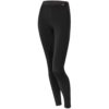 LÖFFLER Damen Unterhose Lang Transtex Light schwarz   38 W