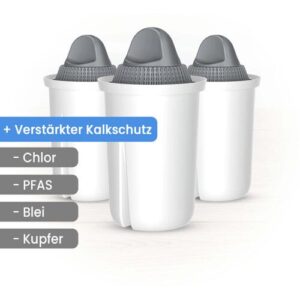 perlopur Classic Protect+ Filterkartuschen