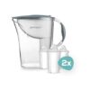 PearlCo GmbH Wasserfilter Standard (2,4l) inkl. 6 Filterkartuschen blau