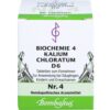 Bombastus-Werke AG BIOCHEMIE 4 Kalium chloratum D 6 Tabletten 80 St.