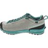 La Sportiva TX2 Evo Leather Woman moon-lagoon 41.5 female