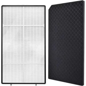 INF Luftreinigerfilter – Ersatzfilter kompatibel mit Amway Atmosphere SKY, HEPA & Kohlefilter
