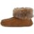Hollert Lammfell Hausschuhe – IBIZA COGNAC Schuhgröße: EUR 42 female