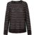 46 NOS Rdh.-Pullover, 1/1 Arm female