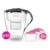 PearlCo GmbH Wasserfilter Family XXL (4,0l) inkl. 6 Filterkartuschen schwarz